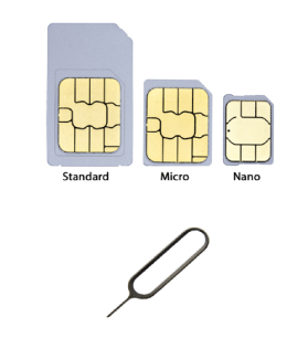 SIM cards 3 Types